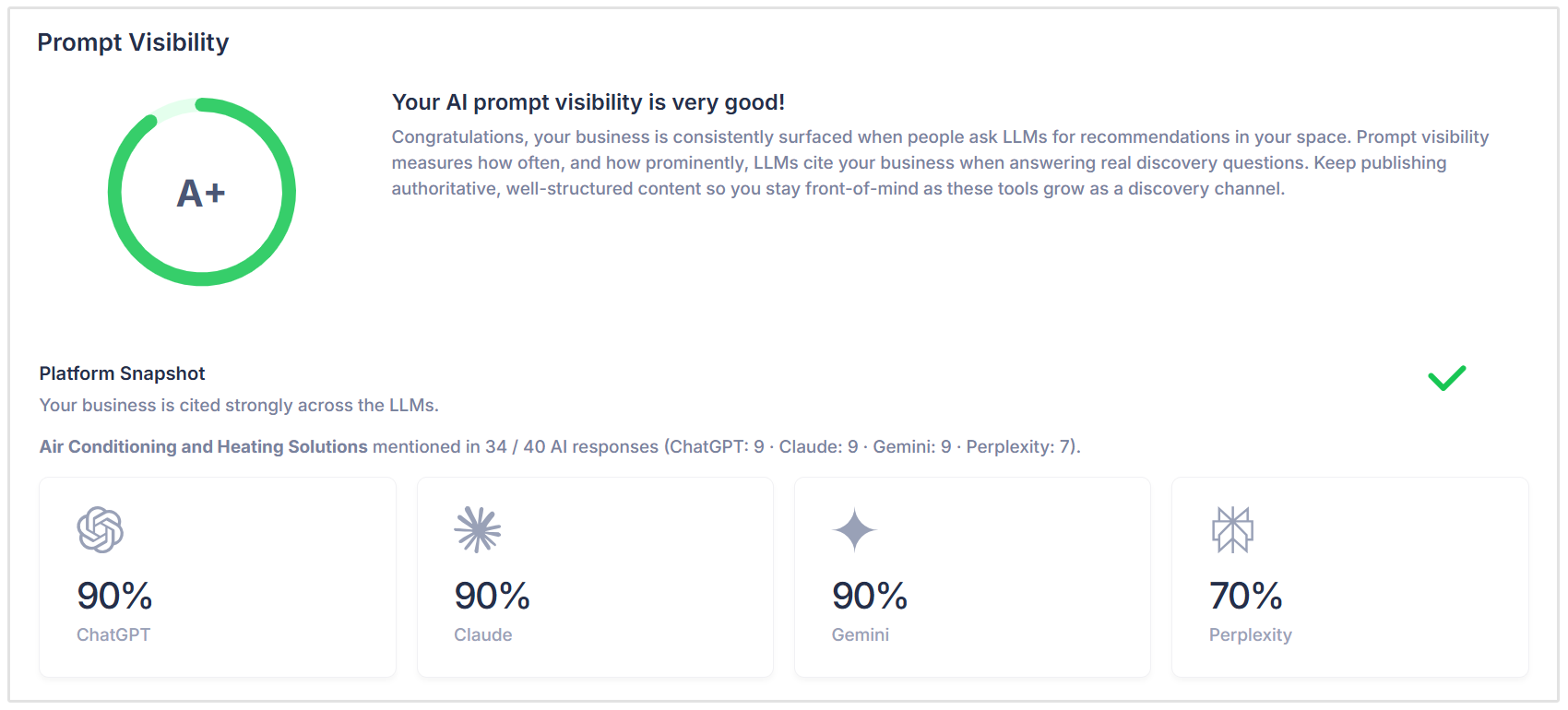 Prompt visibility check